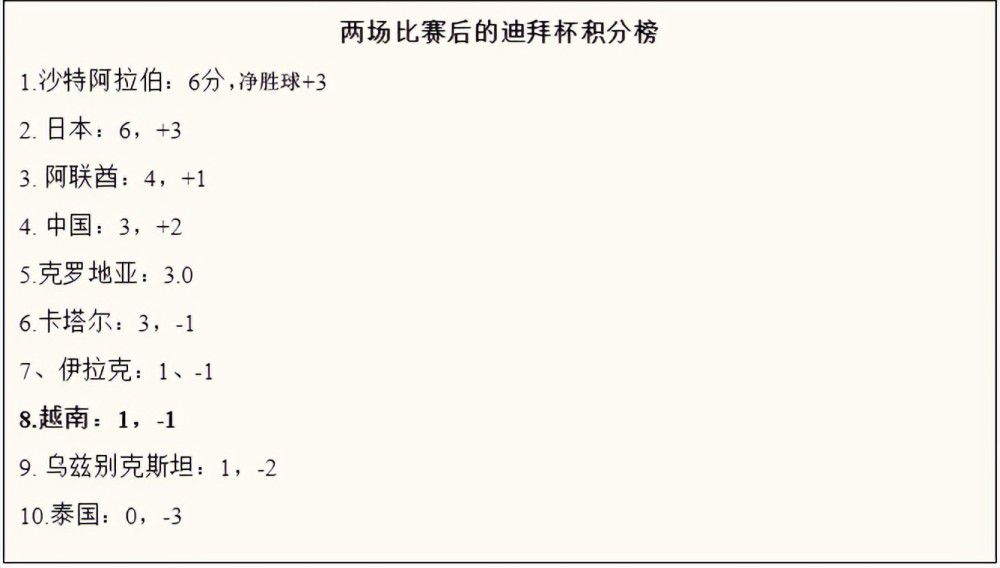 那不勒斯不准备让奥斯梅恩离开奥斯梅恩的情况没有改变，那不勒斯并不打算出售这名球员，只有疯狂的报价才有可能打动他们。